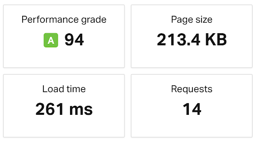 Audit of WVC, a Clean Catalog-based catalog