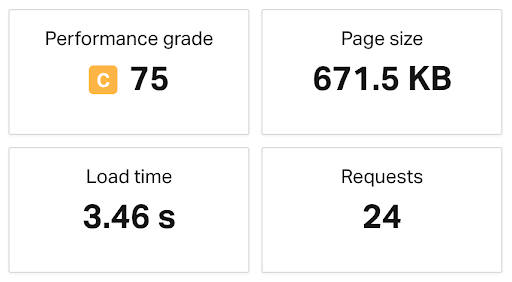 Audit of Colorado State University, a Kuali-based catalog