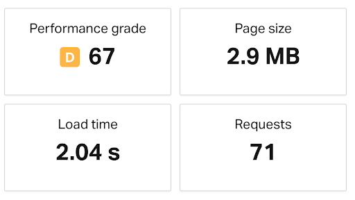Audit of Furman University, a Modern Campus-based catalog